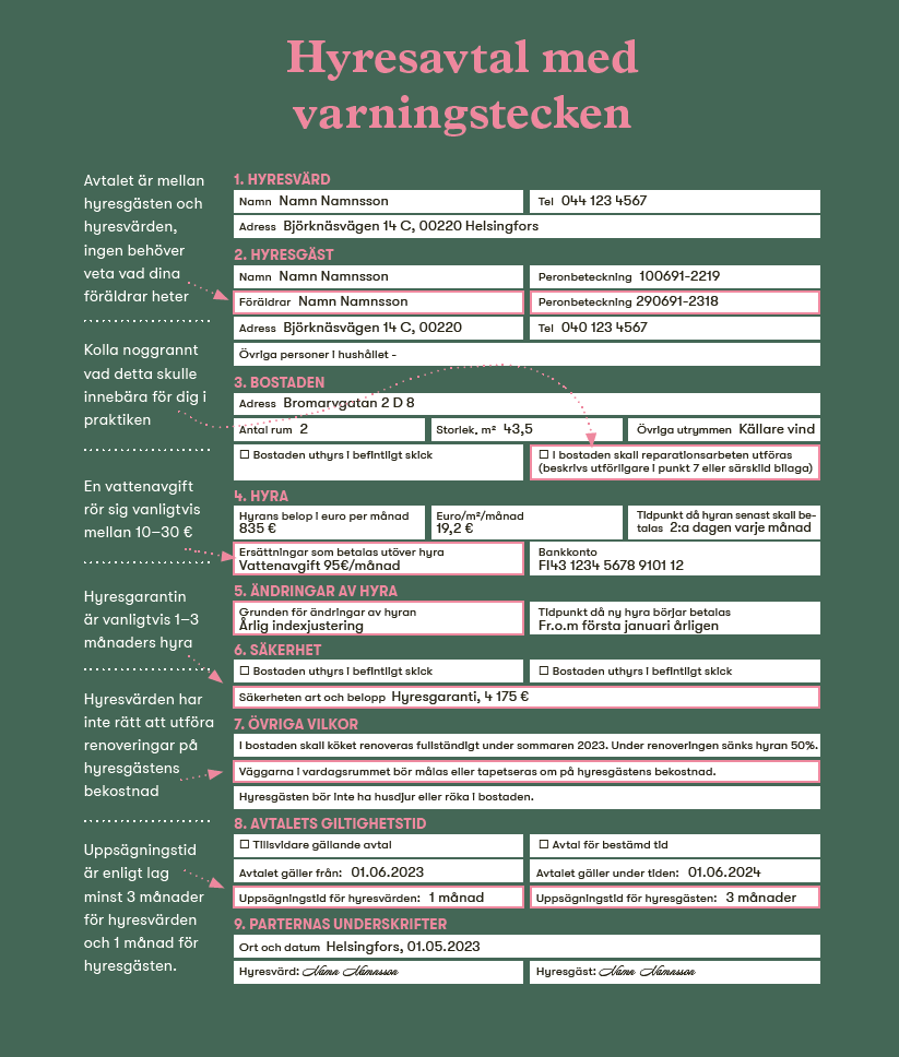 Hyresavtal med varningstecken