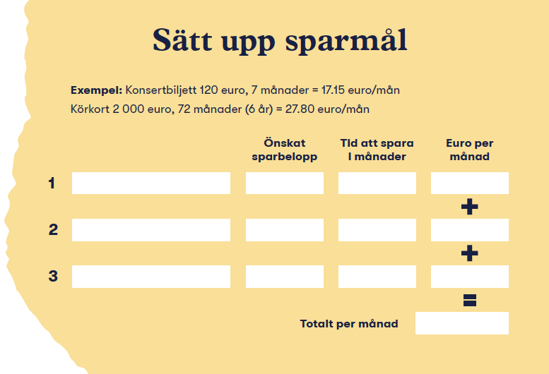 Sätt upp sparmål / Flytta hemifrån / Flytta hem